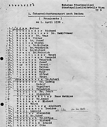Prominententransport Prominententransport