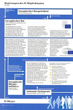 Institutionen Institutionen