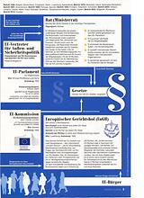 Institutionen Institutionen