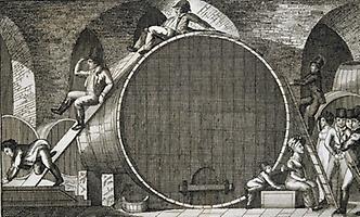 Fasselrutschen, 1814 Fasselrutschen, 1814