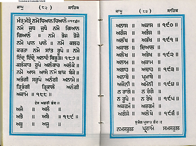 Text in Gurmukhi-writing Text in Gurmukhi-writing