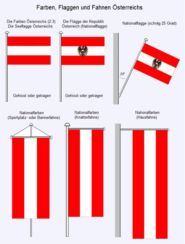 Nationalfarben Nationalfarben