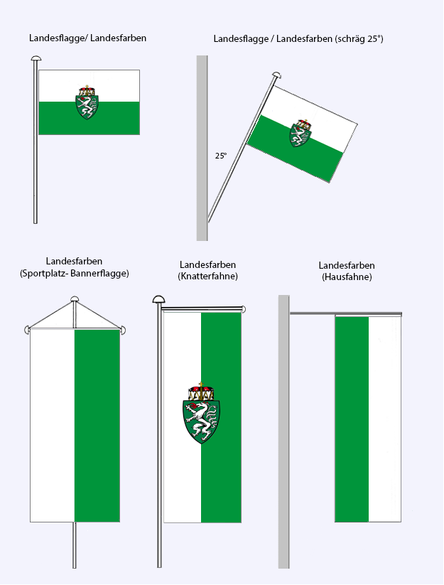 Steiermark Steiermark