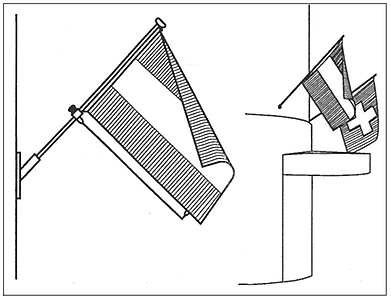 Stabilisator Stabilisator