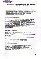 Ermittlungen Goldenes Dachl Ermittlungen Goldenes Dachl