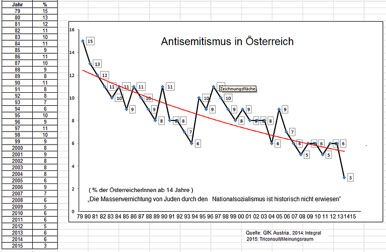 Bild 'Holocaust_2015'