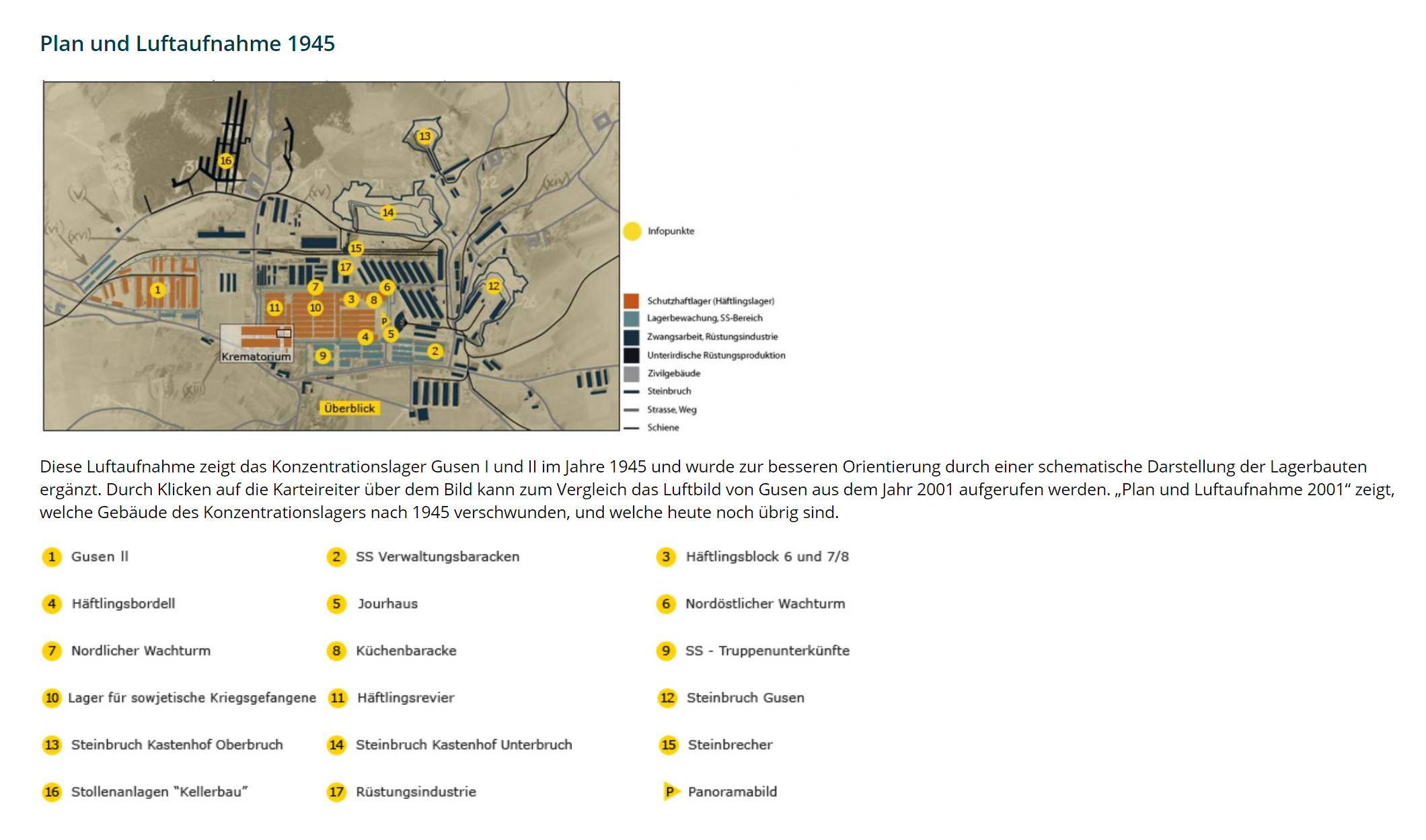 Quelle: BMI - siehe hier