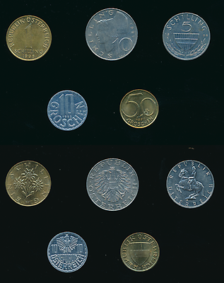 Schillinge Schillinge