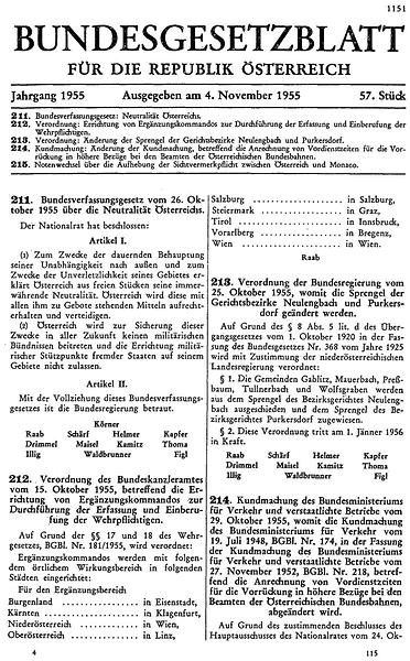 Neutralitätsgesetz Neutralitätsgesetz